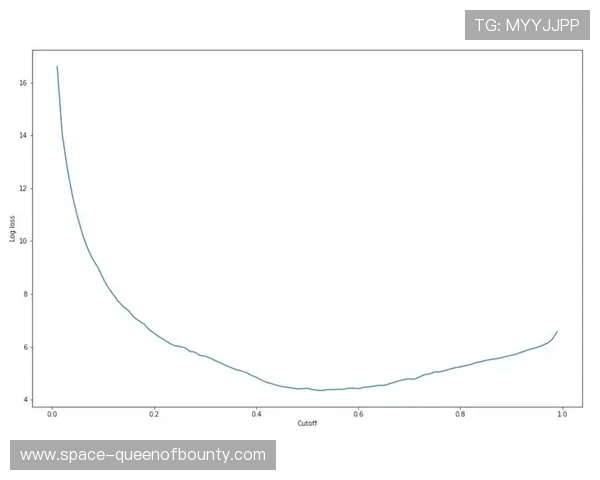 摔跤数据公司发布AI分析平台，可预测选手伤病风险与状态曲线